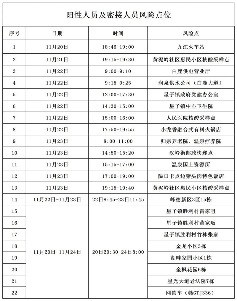 九江惠鸿机械制造有限公司:从新手到高手的成长之路