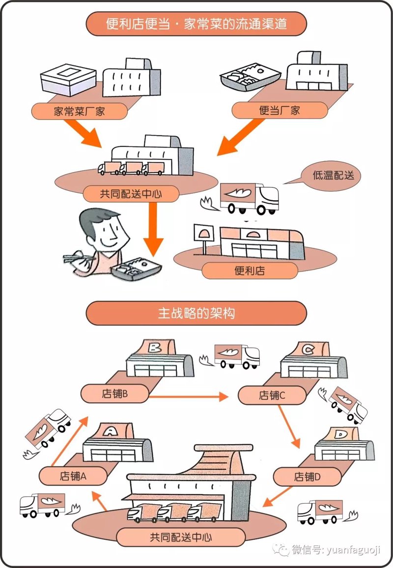 九江慧明集团:如何在竞争中脱颖而出?